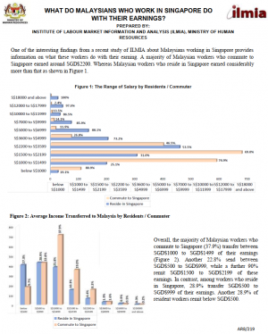 Article: What Do Malaysians Who Work In Singapore Do With Their Earnings?