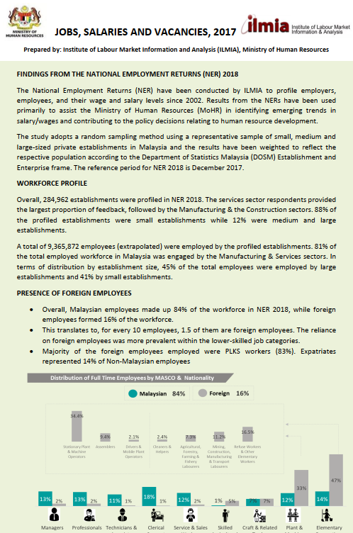 Article: National Employment Returns 2018