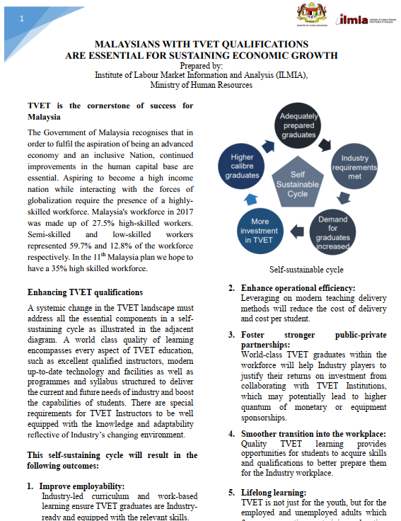 Article: Malaysians with TVET Qualifications are Essential for Sustaining Economic Growth