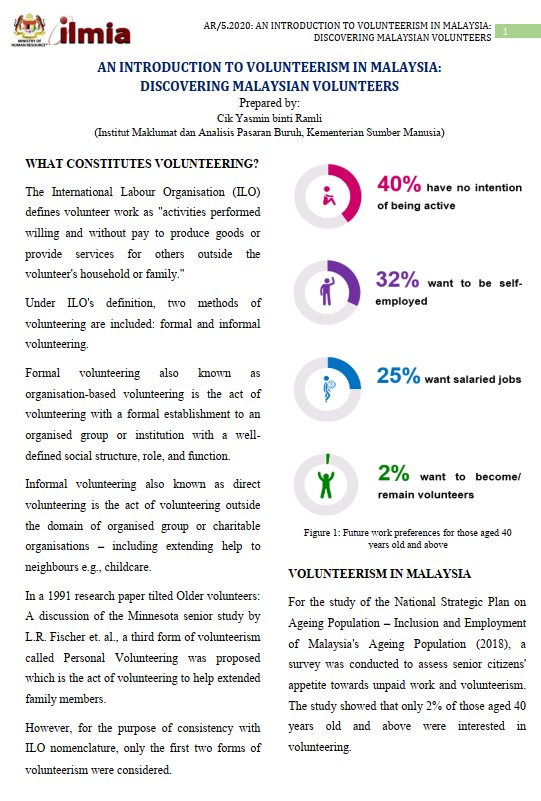 Article: An Introduction to Volunteerism in Malaysia: Discovering Malaysian Volunteers