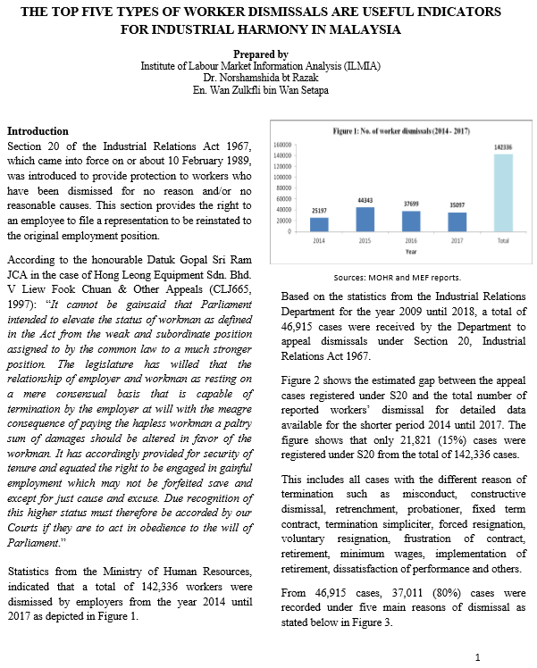 Article: The Top Five Types of Worker Dismissals Are Useful Indicators for Industrial Harmony in Malaysia